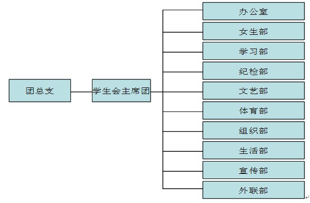 yl6809永利皇宫