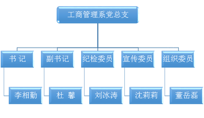 yl6809永利皇宫
