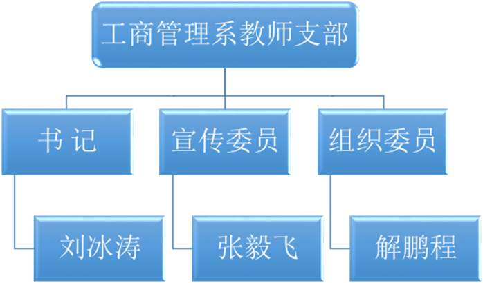 yl6809永利皇宫